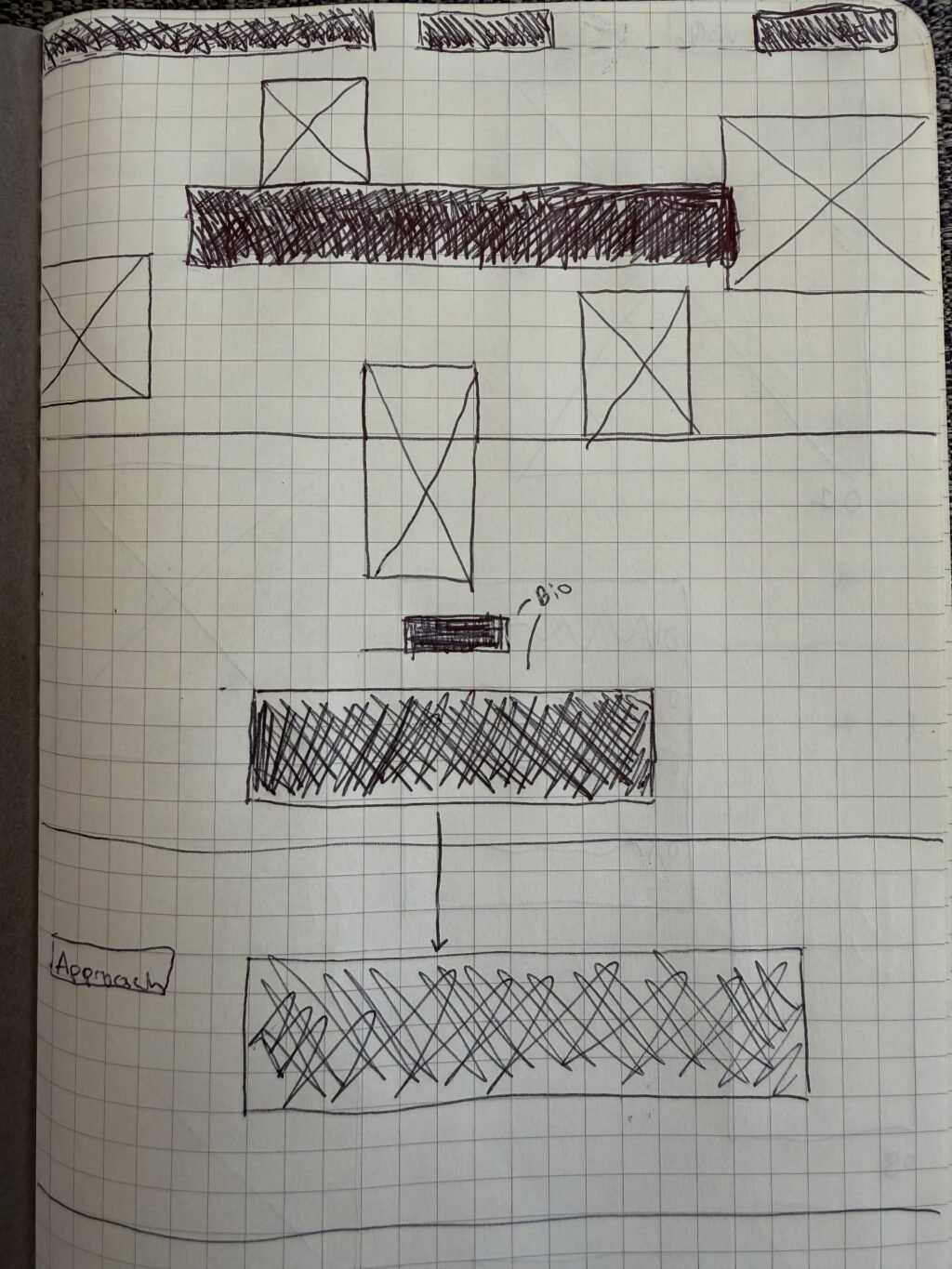 Instagram post from wilderlandsstudio. This post is in position 1.